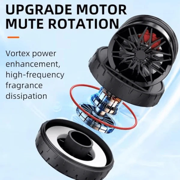 solar car alloywheel perfume